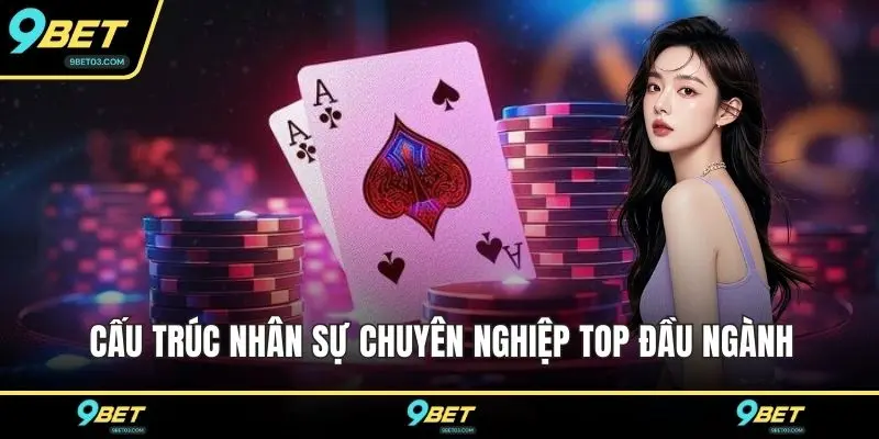 Cấu trúc nhân sự chuyên nghiệp top đầu ngành