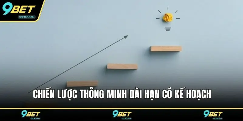 Chiến lược thông minh dài hạn có kế hoạch